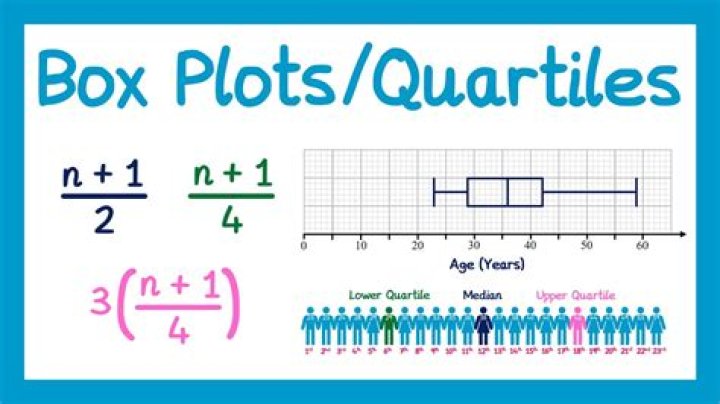 
How Did Attica Die? Plot Explained 