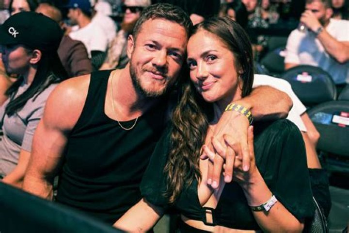 
Relationship timeline of Dan Reynolds, Aja Volkman 